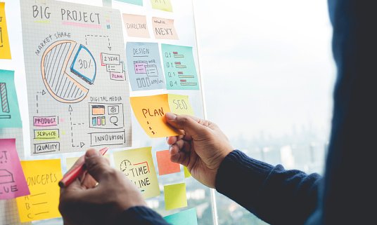 Which Marketing Career Is Right for You? 9 Common Jobs From Social Media to SEO