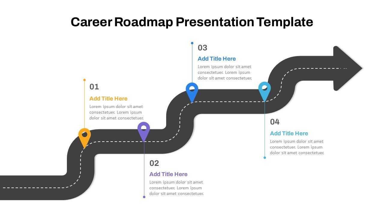 Your Career Plan The Roadmap To Professional Success